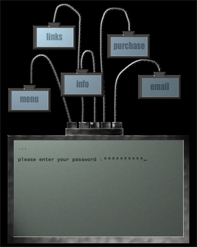 wiredconsole off 800