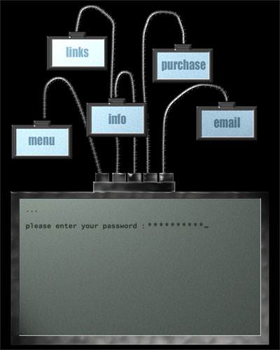 wiredconsole on 800
