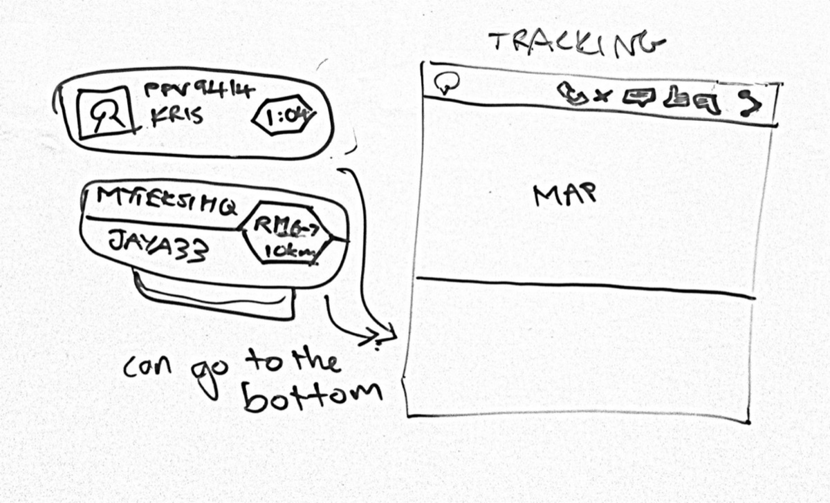 Sketch of the Android tracking screen: driver and fare cards beside a full-screen map
