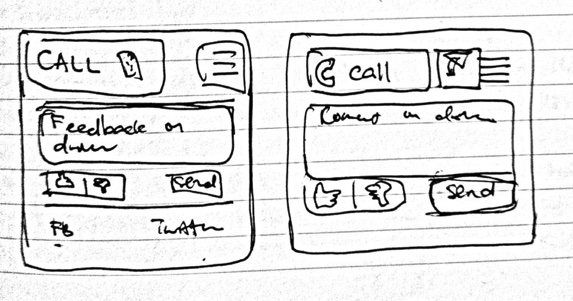 Two sketches of the current-booking bottom bar with call, feedback and send buttons