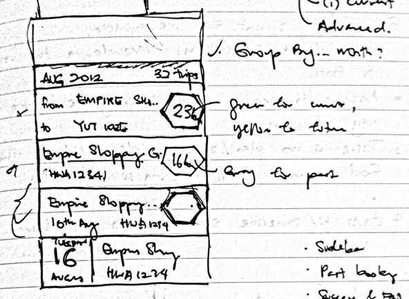 Sketch of the iPhone booking history list, trips grouped by month with a fare badge on each row
